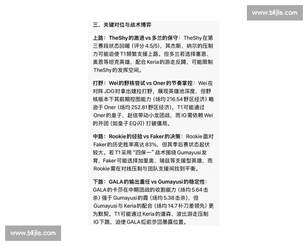 Riot Games新赛季格局预测，T1能否再次登顶