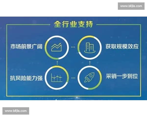 未来已来！电竞国际话题榜展望下一个十年！