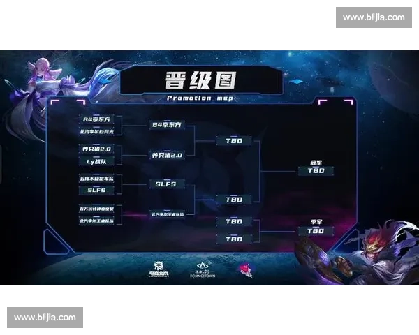 赛事版权争夺白热化，电竞战略布局，谁是最大赢家
