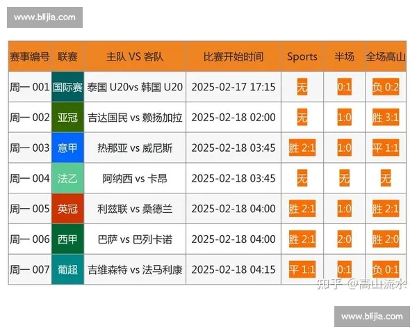 大数据解读！世界杯夺冠热门球队的隐藏危机！