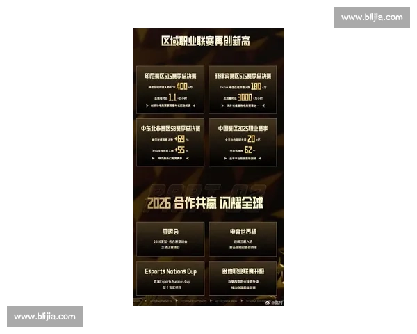 官方揭秘！电竞世界排名榜最新出炉，你支持的队伍稳居前列吗